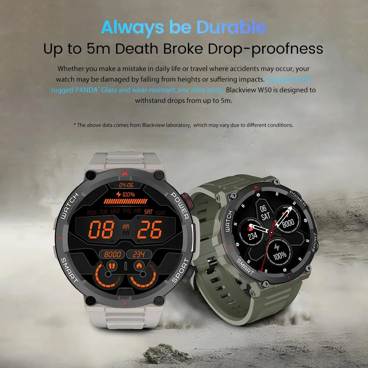 Blackview W50 Smartwatch Advanced Features Durability