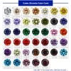 Colore table2
