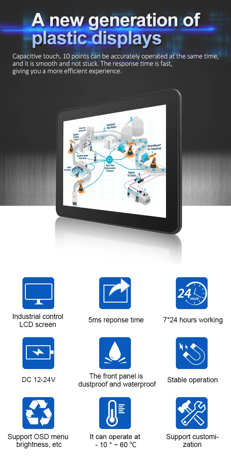 9.7 Inch IPS1024*768 Ip65 Panel Touch/non-touch VESA Wall Mount Plastic case Industrial Lcd Monitor