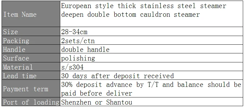 European style double handle thick and deepen double bottom stainless steel food steamer cookware set