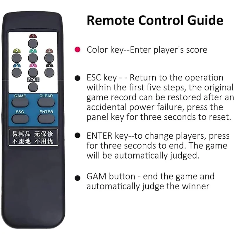 Modern Digital Snooker Table Score Display Accessory Wall-Mount Electronic Billiard Scoreboard Remote Control Made Plastic