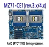 MZ71-CE1