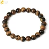 Tiger-Eye