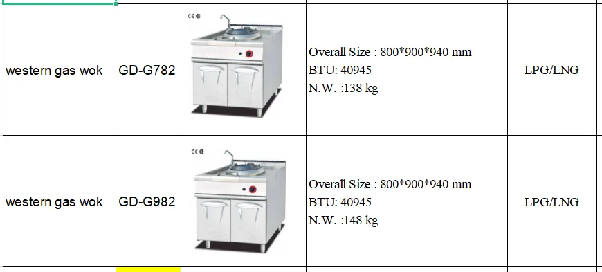 Chinese Commercial restaurant equipment propane blast diffusion 1 single wok gas cooker cooking wok burner stove range cooktops