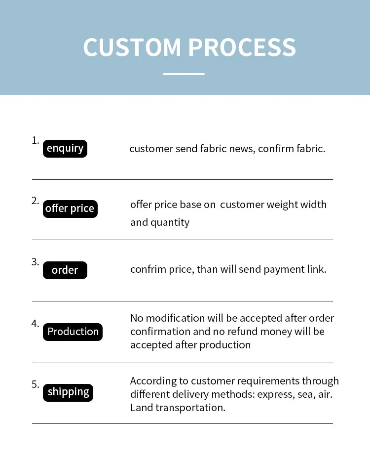 High Quality Tearresistant Muslin Style Arab Suiting Plain Tr Fabric