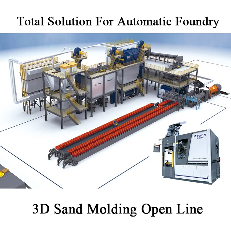 Technological Innovation Fully Automatic Metal Casting And Molding Line