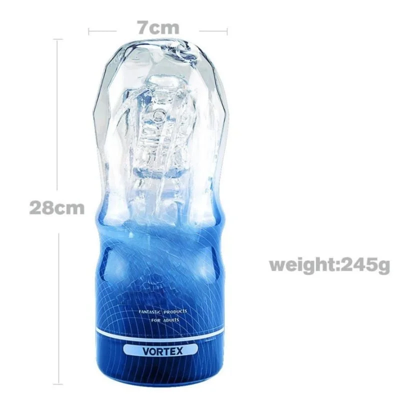 Masturbation Gloves