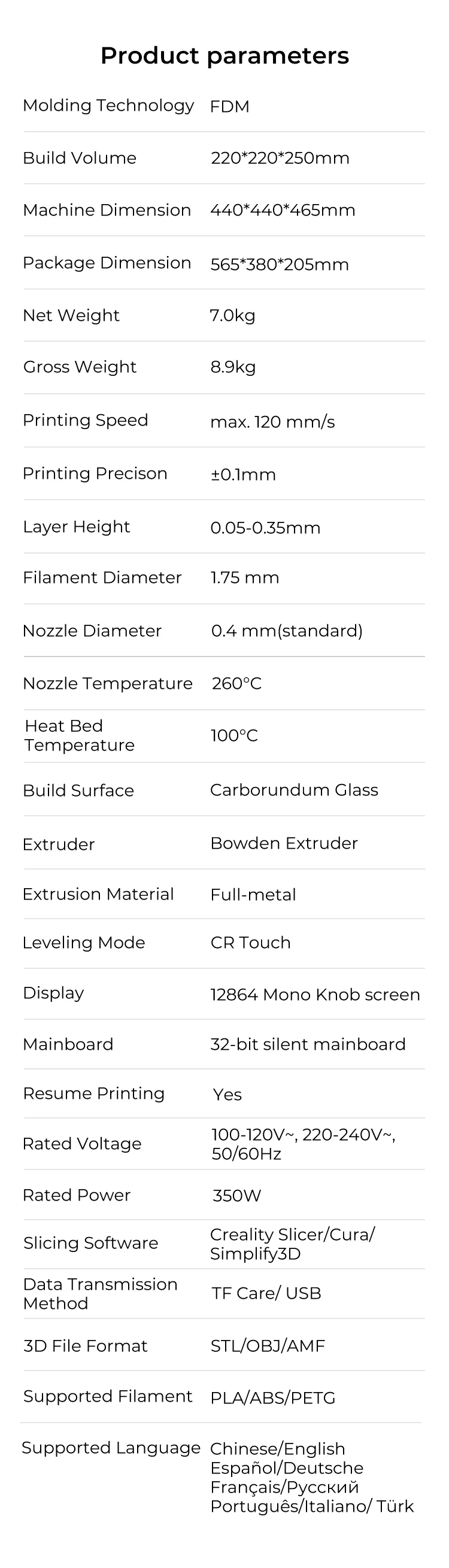 Creality Ender 3 Neo 3d Printer 220x220x250mm Fdm 3d Printer With Cr ...