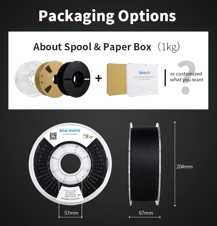 Secure Filaments Engineering Grade ABS ESD-SAFE Filament for FDM Printing