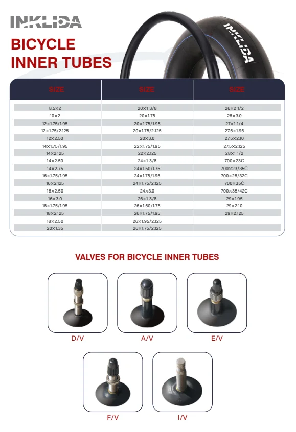 INKLIDA High Quality Heavy Duty Schrader Valve Bicycle Bike Fat Tire 20X4 Inner Tube for Ebike