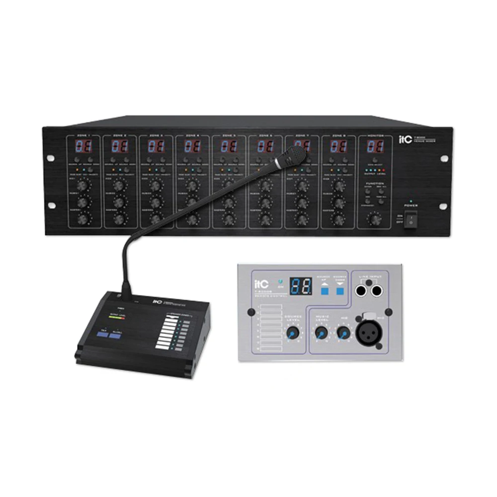 Itc Matrix \u0026 Paging Biggest Pa System 