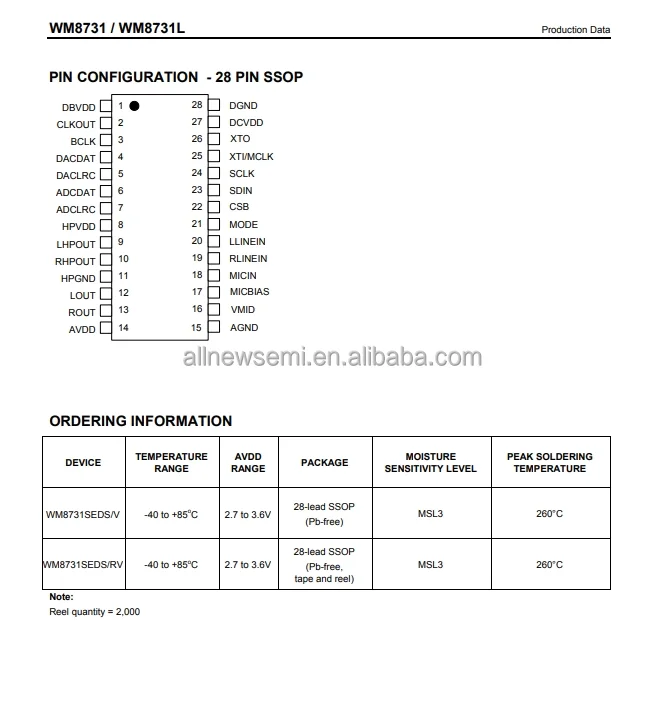 Hot sale Original WM8731SEDS/RV Interface IC CODEC PORT INTERNET 28SSOP Audio Interface 24 b Serial 28-SSOP