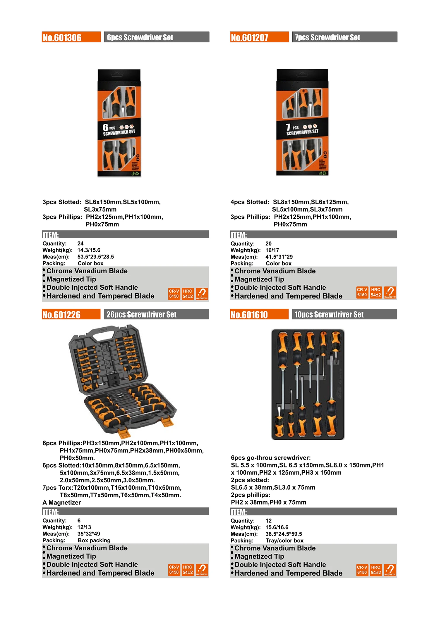 Precision Flat And Screw Driver Cross Phillips Screwdriver To Tighten ...