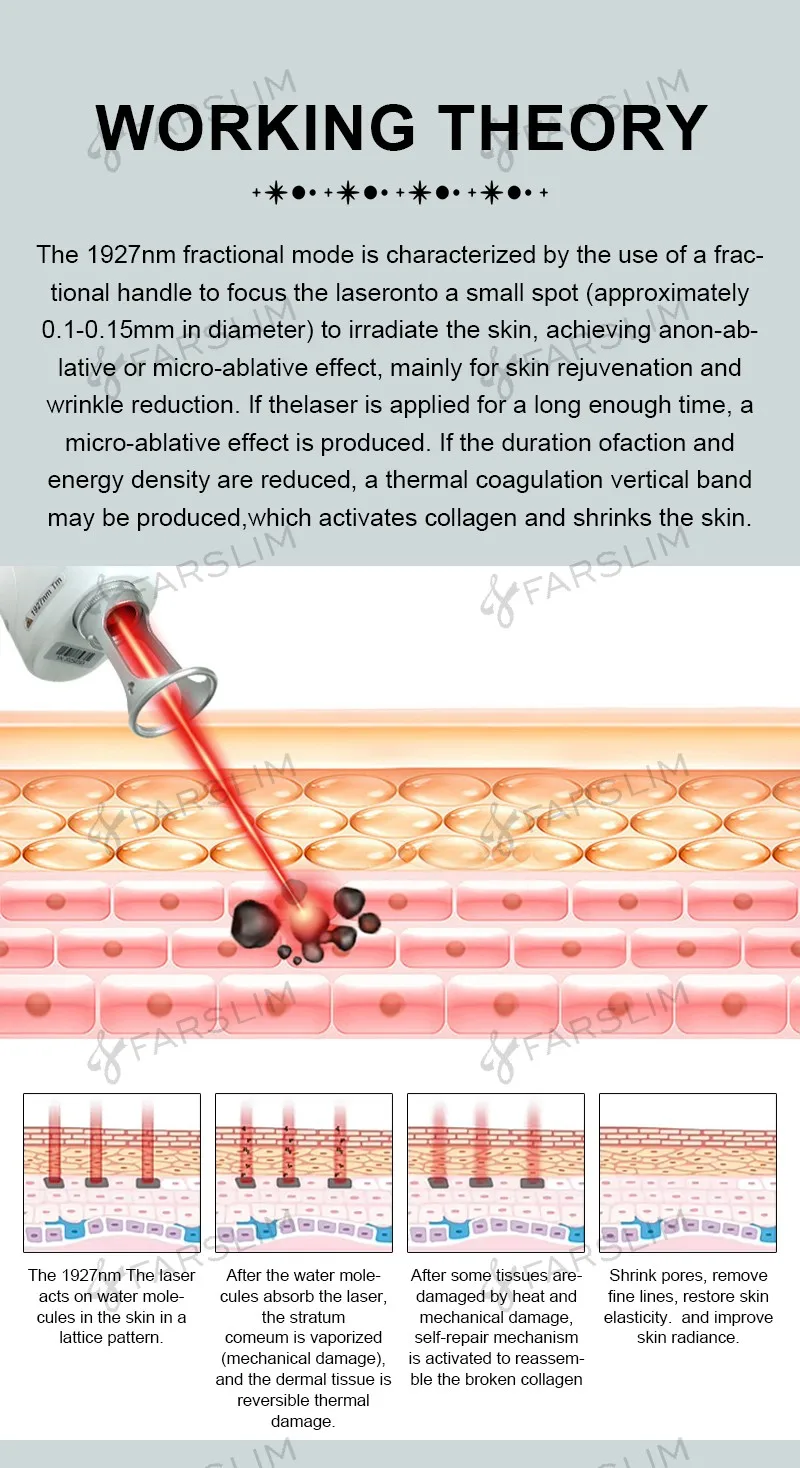 Precision Treatment Handle