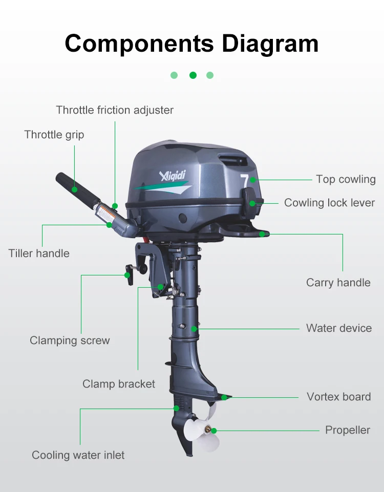 Aiqidi E7 7hp Electric Boat Motor Water Cooling Tiller Control 48v