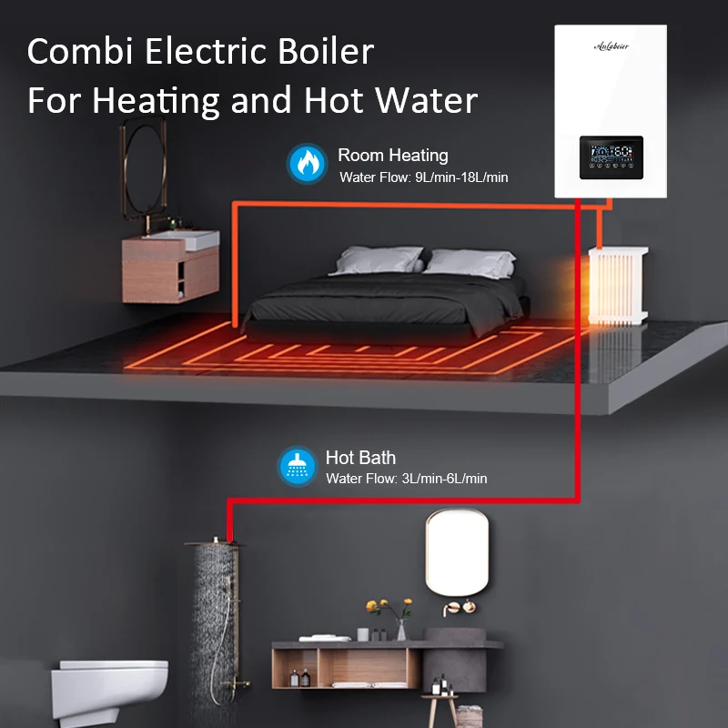 Central Heating Electric Hot Water Heating System Boiler Central