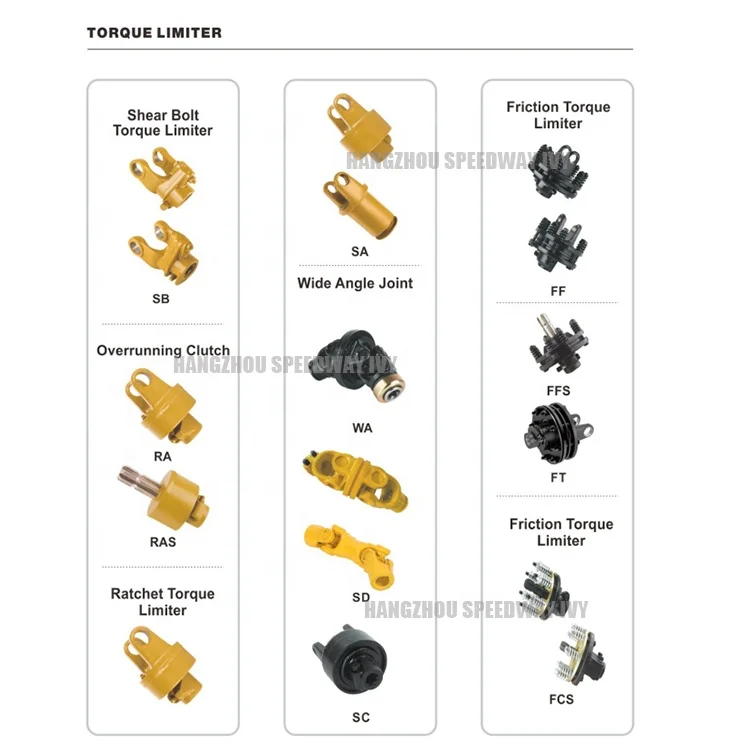 Triangular Square Lemon Tube Wide Angle Front Rear Cardan Yoke Joint Adapter Spline Tractor Part Pto Drive Shaft with Splines