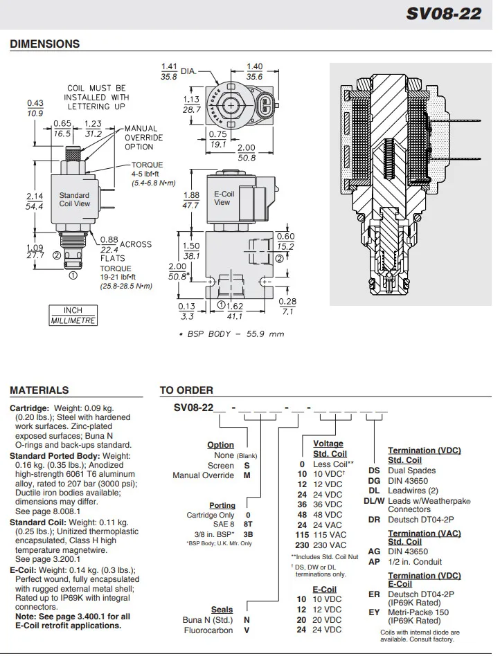 Hydraforce Hydraulic Original Solenoid Valve Sv08 22 Cartridge Valve