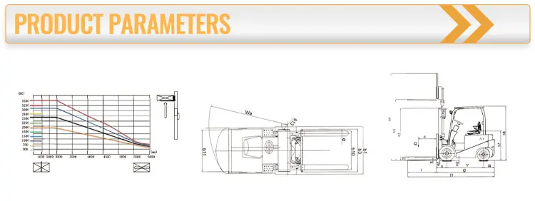 Factory Forklift Electric Autonomous small hydraulic pallet Forklift empilhadeira eletrica