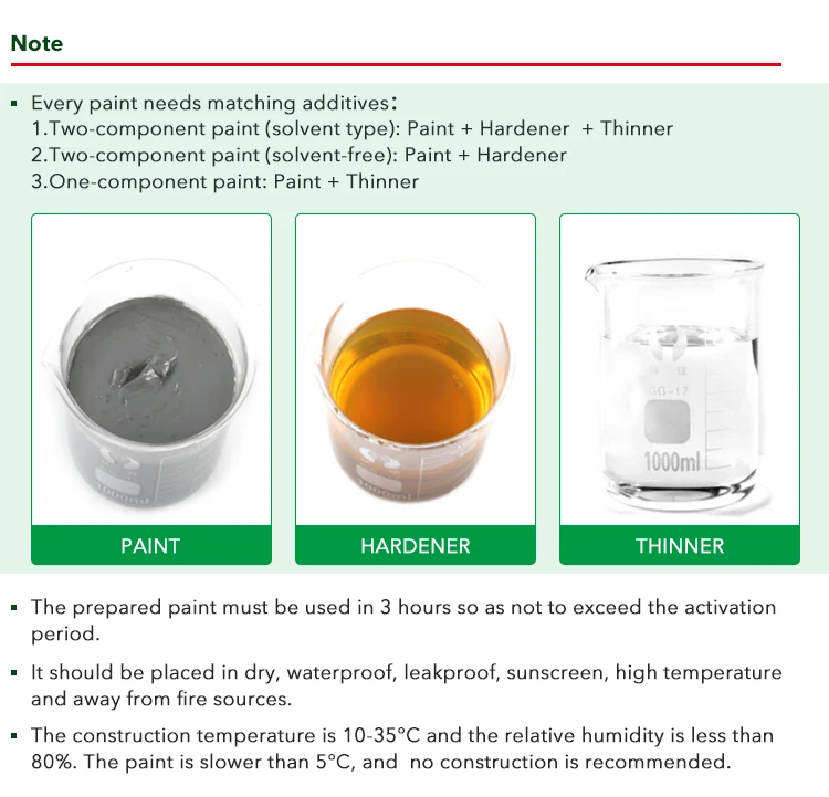 Underwater Alkali Resistance Liquid Coal Tar Pitch Paint Buy Liquid