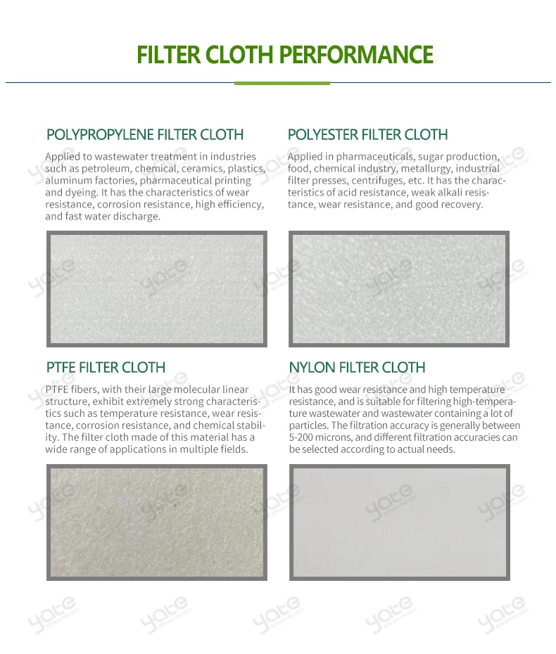 Hygienic 30 Micron Liquid Filter Bag 180*810mm with 0.8 MPa Pressure for Absolute Accuracy Filtration