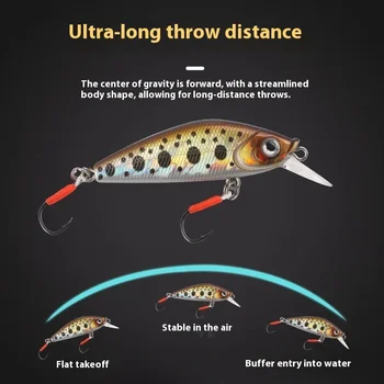 Mini Silver Single Hook Artificial Hard Bait Micro Lure Topmouth Culter Bass Whitebait Mouth Plastic Material Bottom Fishing – Hard Lure – view 3
