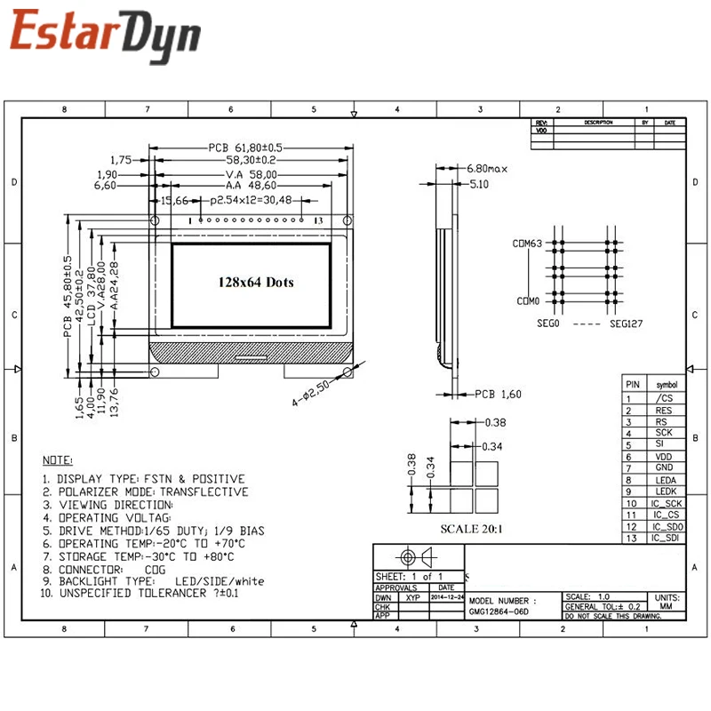 彩ページ 128X64 Graphic LCD Module | STN- Blue Display with White Side