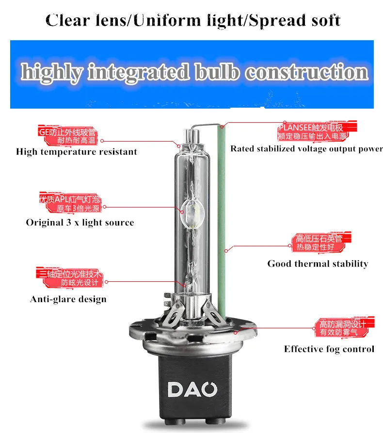 DAO New Aozoom Light Pattern D2H 55W Auto Bi Xenon HID Projector Lens Kit Car Headlight Projector Lamp 3.0 Inch 30000H