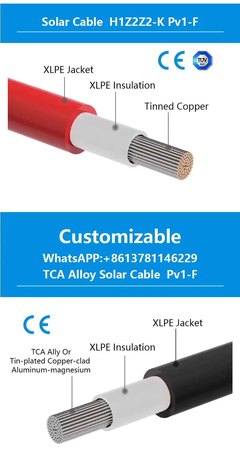 Tuv Twin Core Solar Wiring 2.5mm 4mm 10mm 16mm H1z2z2-k Copper Dual Power Panel Connector Accessories Pv 6mm2 Dc Solar Cable 6mm插图2