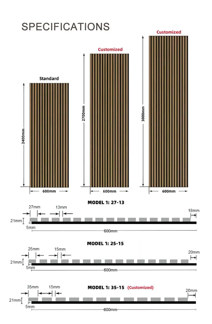 Acoustic Slat Wall Panel with Noise Reduction Coefficient 1.1 More Than 5 Years Warranty and 3D Model Design