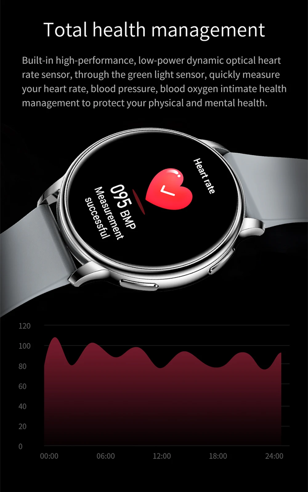 Y33 Relojes Smartwatch 1.32inch Waterproof Multiple Sport Modes Heart Rate Monitoring Smart Watch For Men Women 2025 - Buy 2025 Smartwatch sports Smart Watch For Men Women ip67 Waterproof Smartwatch