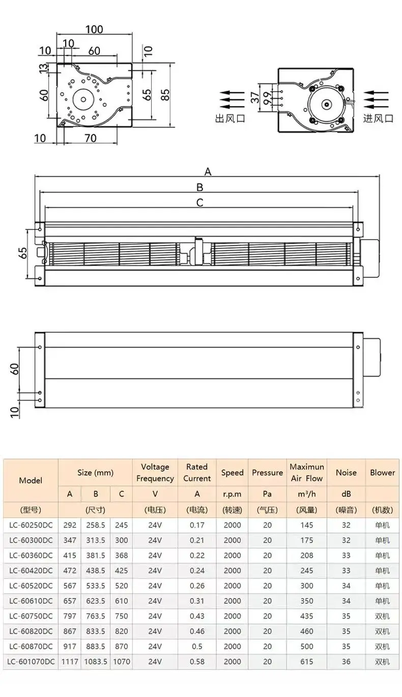 Cross Flow Fan, HY-60DC, DC24V, 2000RPM - detail 12
