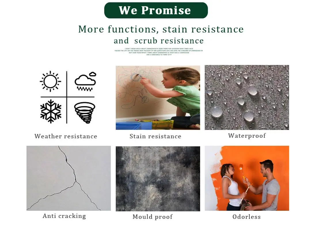 Water Base Liquid White Acrylic Exterior Emulsion Latex Spray Wall