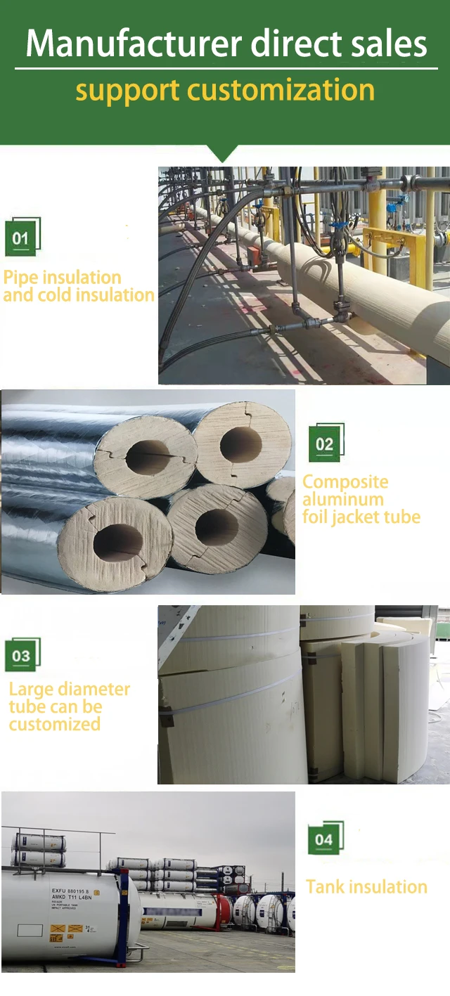 Ecofriendly Material Industrial Pipe Insulation Aluminium Foil