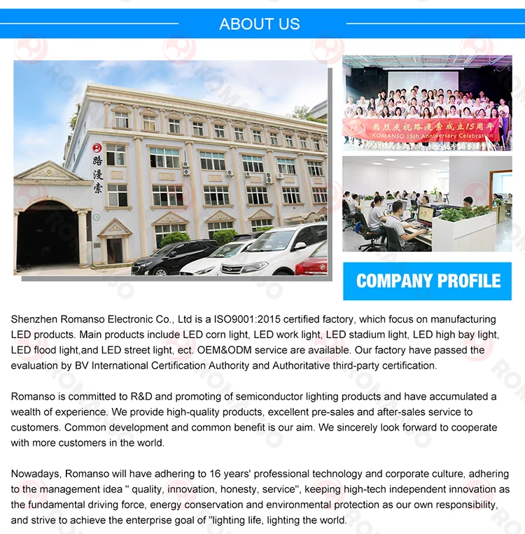 Stock In Usa Canada Ip65 High Bay Light Multiple Power Cct Selection