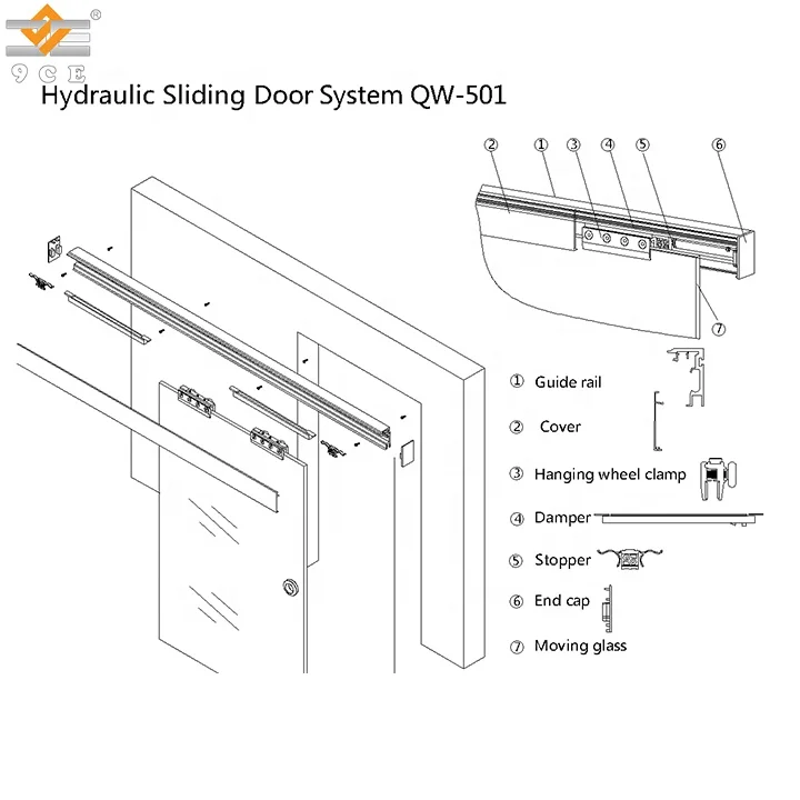 Heavy Duty Glass Sliding Door Accessories Hardware Set Alumina