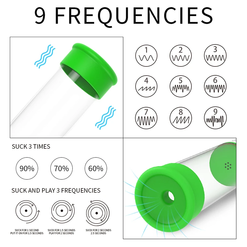 S-HANDE Neue Produkte 3-in-1 Elektronische Vakuum-Penispumpe 6 Saugmodi Masturbations-Stroker fr Strkere Grere Erektionen S-HANDE Neue Produkte 3-in-1 Elektronische Vakuum-Penispumpe 6 Saugmodi Masturbations-Stroker fr Strkere Grere Erektionen