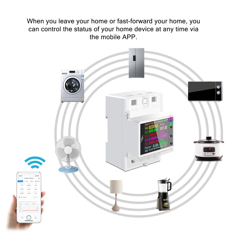 energy meter