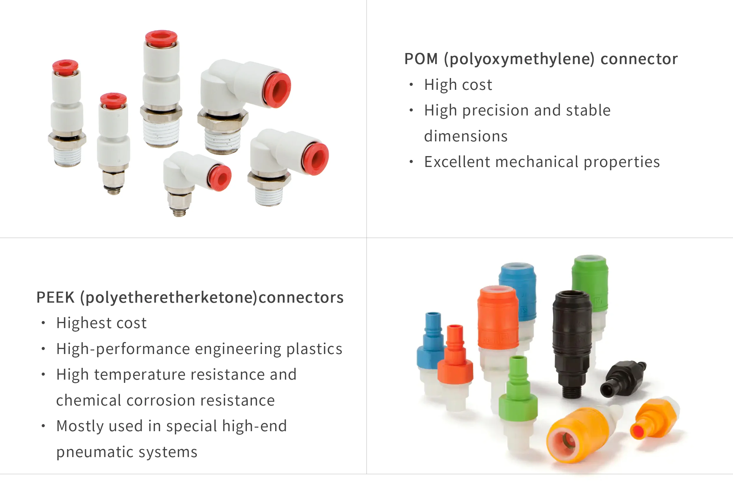Durable Pneumatic Plastic Quick Connector Red Cap Nylon PA PP PE PBT PC ...