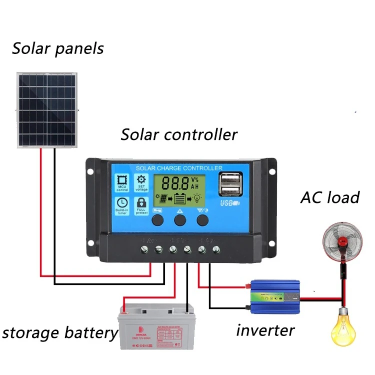The best selling high quality solar controller 10A-60A mini simple solar charge controller with LCD display