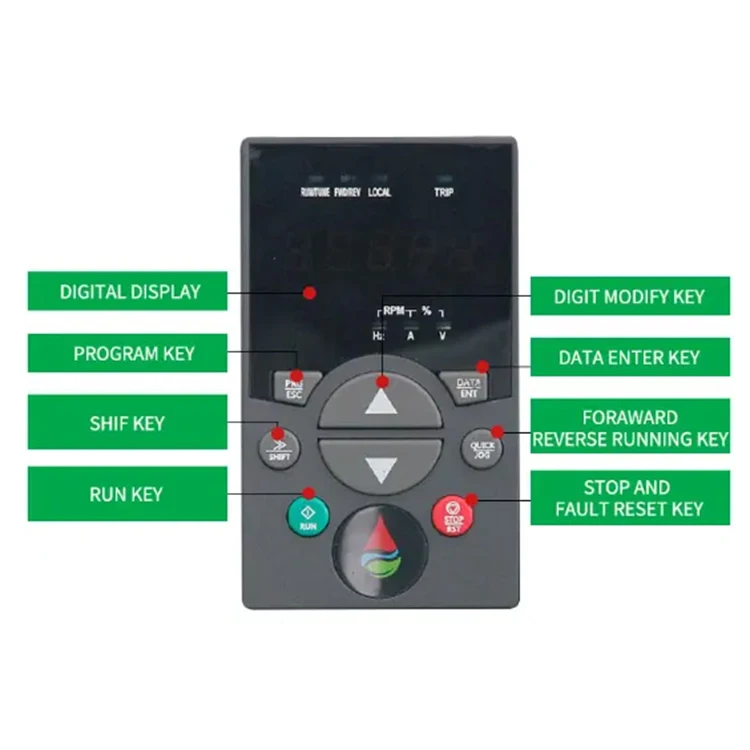 CKMINE SP800 высокопроизводительный 1-фазный до 3-фазный Солнечный водяной насос инвертор 1,5 кВт 1500 Вт 1000 Вт MPPT IP20 220V