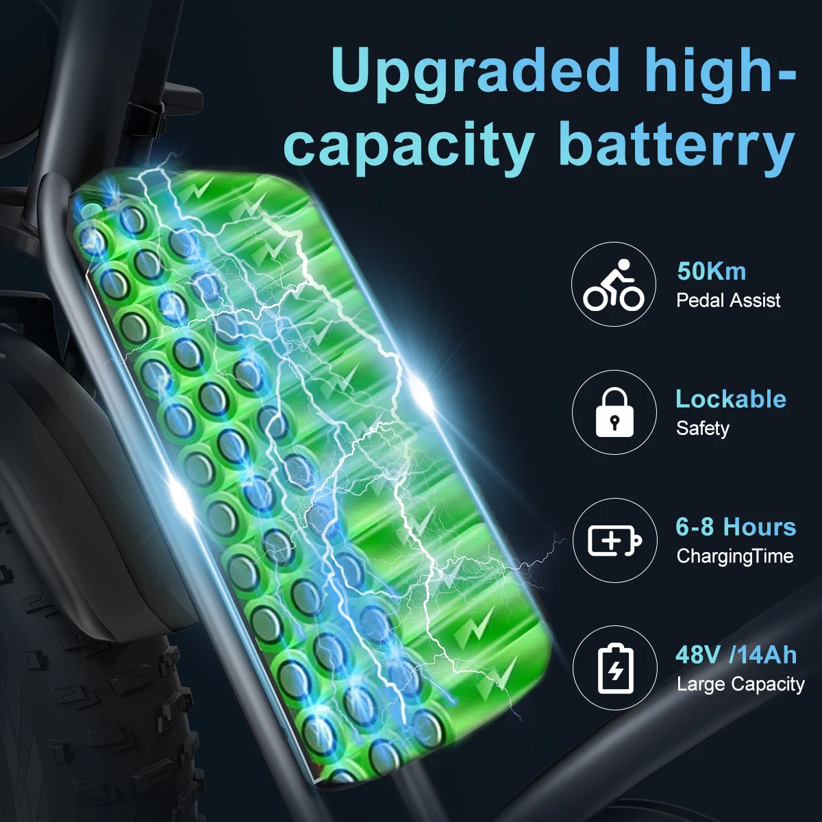 EU US CA warehouse Used Adult Electric Bicycles Fat Tire second-hand  Mountain Ebike Bicicleta Electrica Hybrid