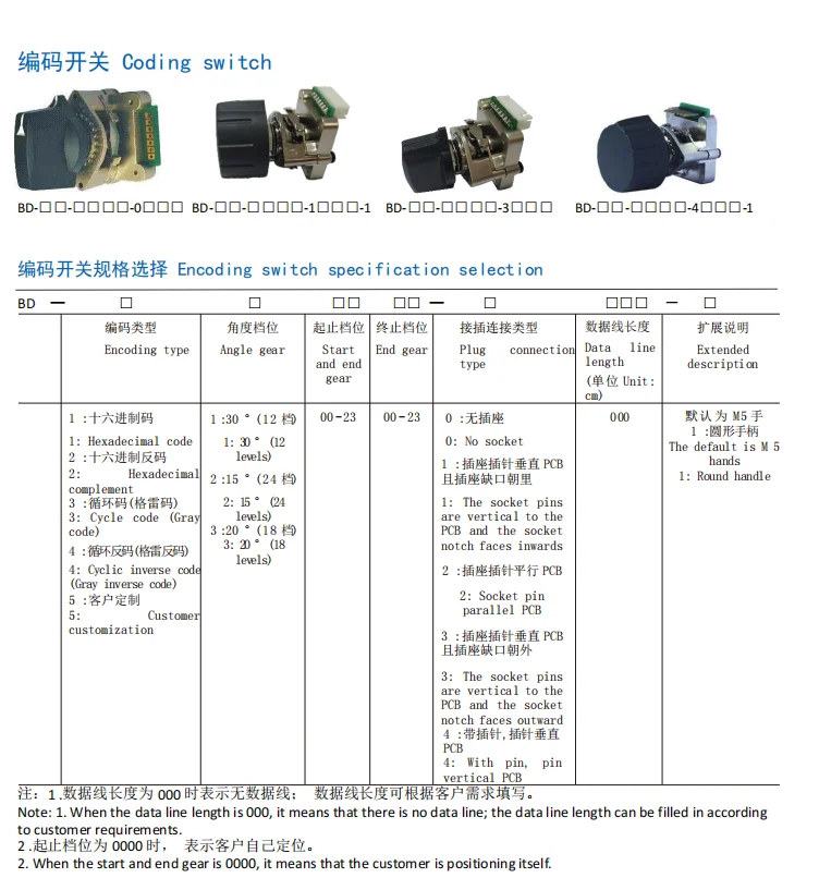 Benlee Coding Switches for CNC Machine Supply OEM/ODM Waterproof 7pin ...