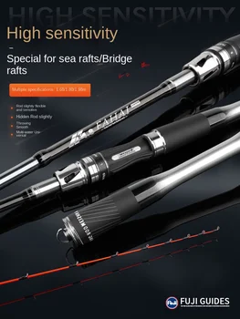 New Carbon Sea Raft Rod Soft Tune Fuji Guides Offshore Boat Use Octopus Far Cast Shore Fishing Weihai Wholesale 150g 2-Piece – Soft Lure – view 3
