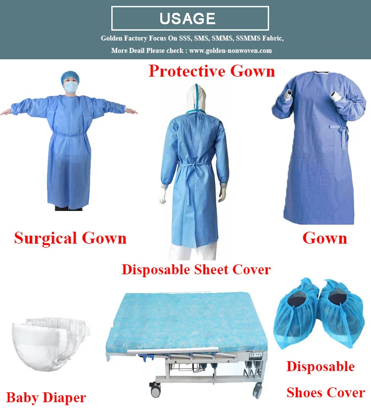 Lab Coat 68 40gsm Medical Fabric Pp Pe Polypropylene Nonwoven Spunbonded Material Waterproof Sss For Gown Hydrophilic Sms Fabric