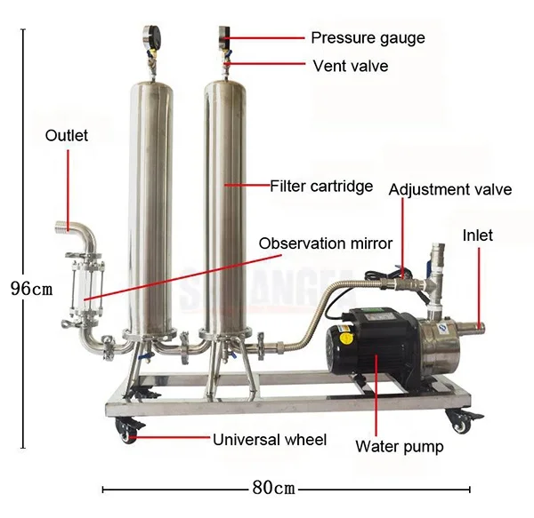 Stainless Steel Wine Filter Machine,High Filtration Accuracy Membrane
