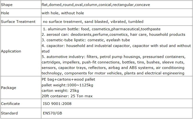 aluminum slug parameter2-2