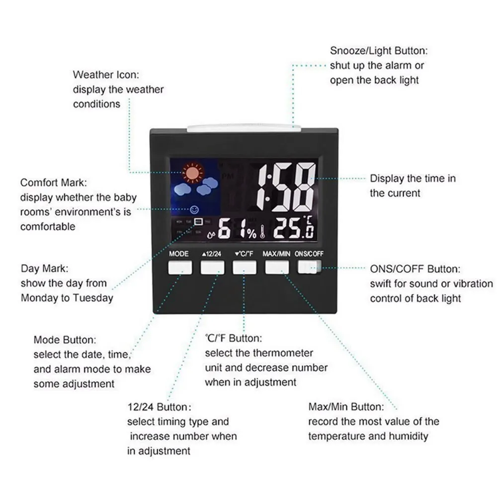 Voice Control LCD Screen Thermometer Clocks Indoor Humidity Monitor Electronic Digital Display Temperature Alarm Clock