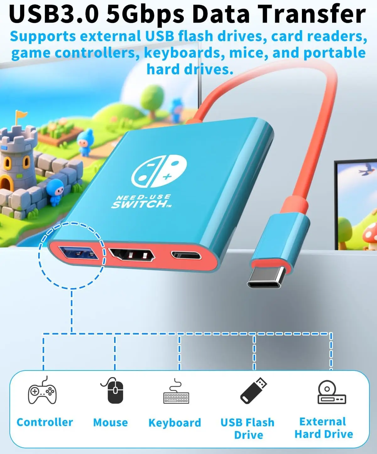 Chinese factory supplier supply  4k/60hz HDMI Dock For Nintendo Switch 2 For Switch2 Hd Splitter 3 In 1 Port Type C Hub Tv Adapter Portable Dock Nintendo Switch - Buy 3 In 1 Switch 2 Hub 100w Charging Usb3.0 4k60hz Type C Docking Station For Switch 2 switch2 100w Hub With Battery 4k60hz 3-in-1 For Hdmi Usb 3.0 Abs-stock Product For Data Transfer