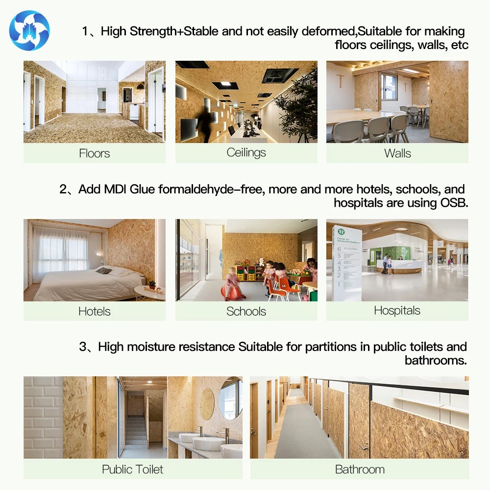 Cheap OSB 3 Board 1220*2440 8mm 9.5 mm 12mm 18mm Osb Wall Panel for Construction Materials